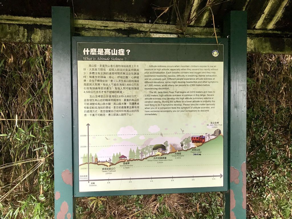 台灣百岳-台灣第一高峰-探訪玉山主峰!欣賞玉山的美【丁小羽登山篇】 台灣百岳-台灣第一高峰-探訪玉山主峰!欣賞玉山的美【丁小羽登山篇】