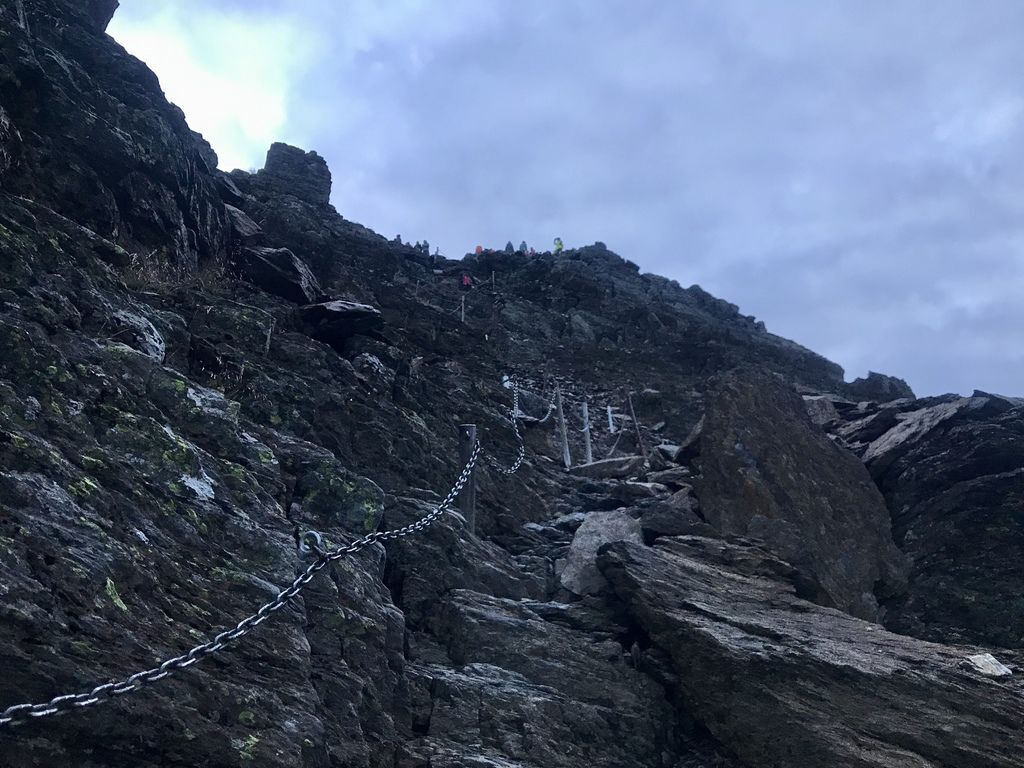 台灣百岳-台灣第一高峰-登上玉山主峰看日出以及如何克服高山症