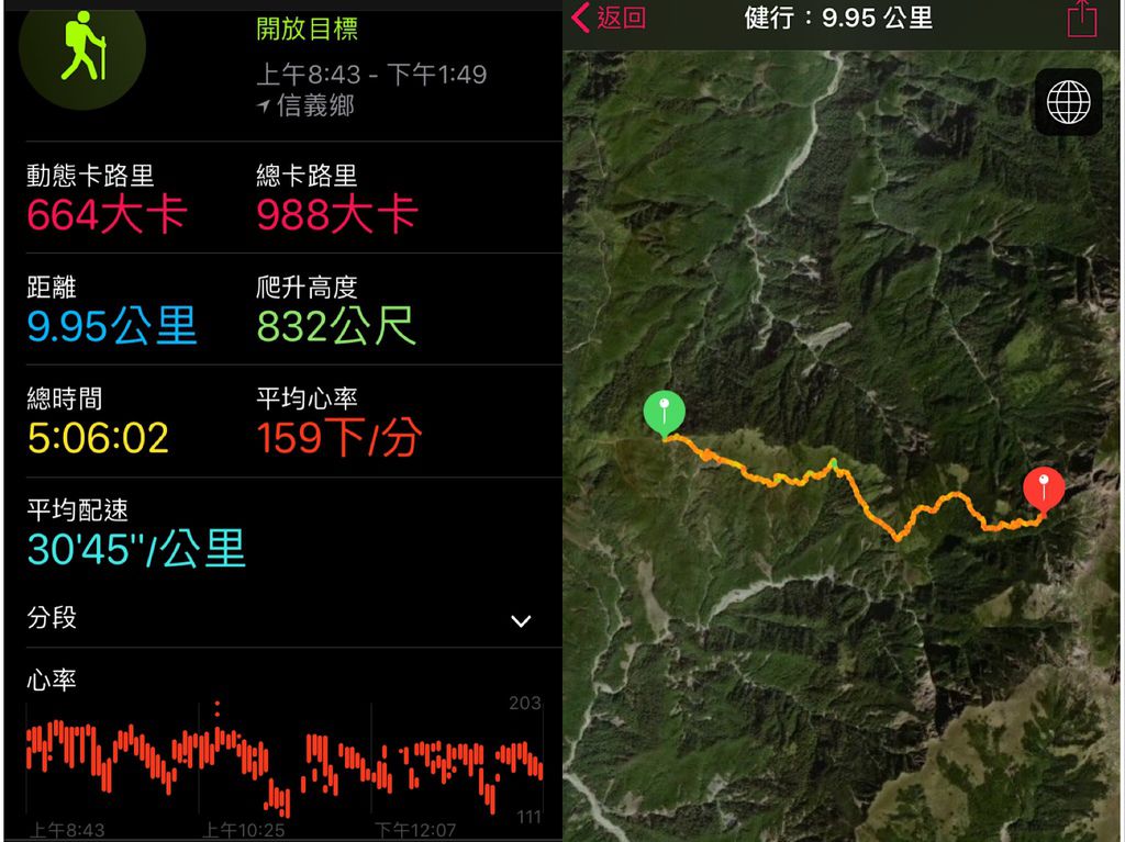 台灣百岳-台灣第一高峰-探訪玉山主峰!欣賞玉山的美【丁小羽登山篇】 台灣百岳-台灣第一高峰-探訪玉山主峰!欣賞玉山的美【丁小羽登山篇】