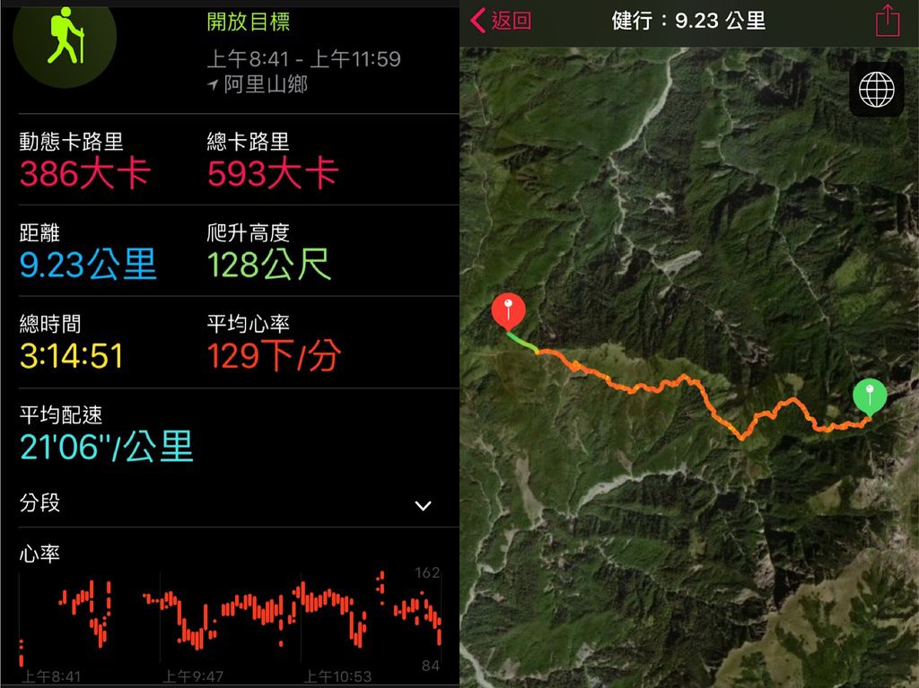 台灣百岳-台灣第一高峰-登上玉山主峰看日出以及如何克服高山症