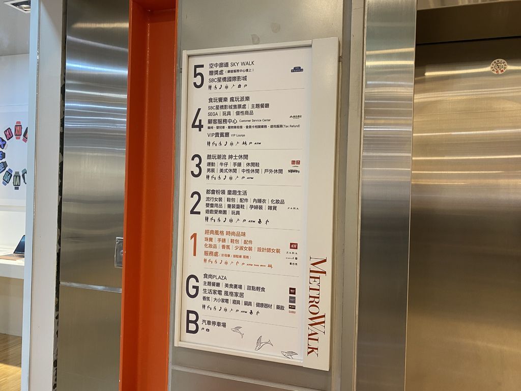 結合購物、美食、生活的桃園景點-中壢大江國際購物中心 結合購物、美食、生活的桃園景點-中壢大江國際購物中心