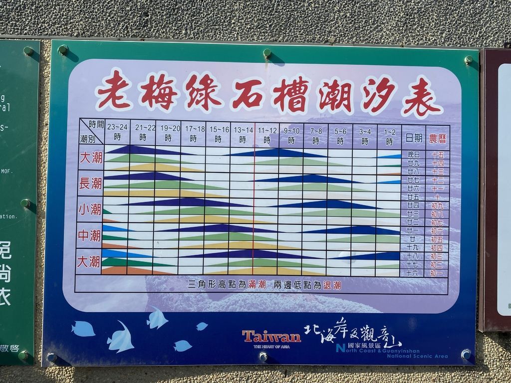富貴角公園的老梅綠石槽,天然的綠色地毯!石門一日遊的好去處 富貴角公園的老梅綠石槽,天然的綠色地毯!石門一日遊的好去處