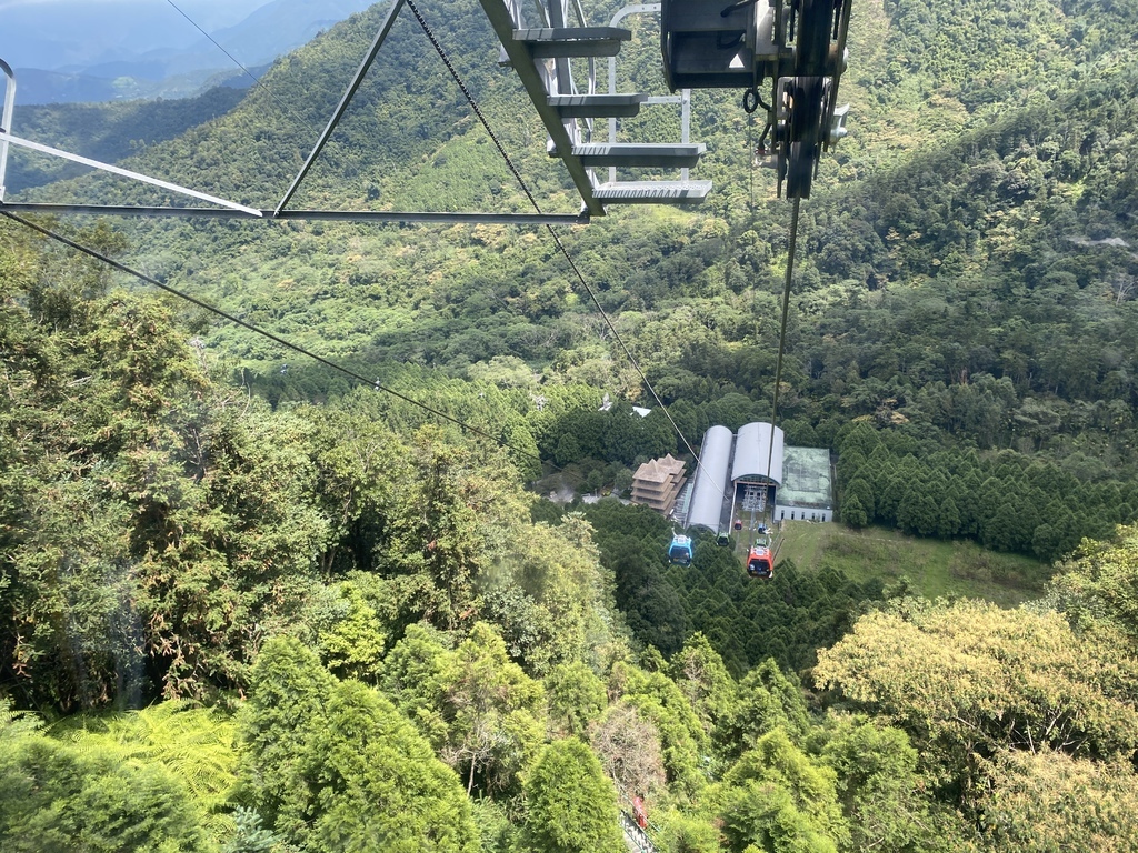 南投景點-日月潭纜車-從陸、海、空欣賞日月潭