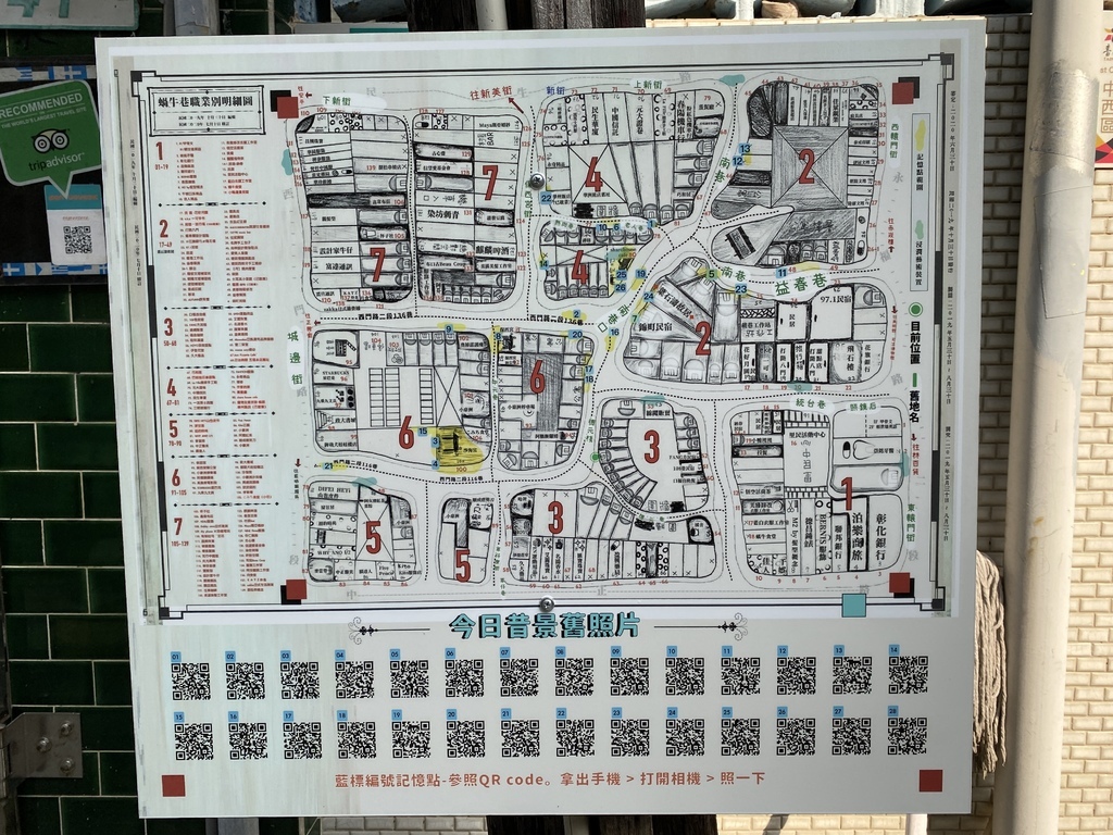 台南中西區景點-蝸牛巷!藏身在巷弄的藝術文青小巷