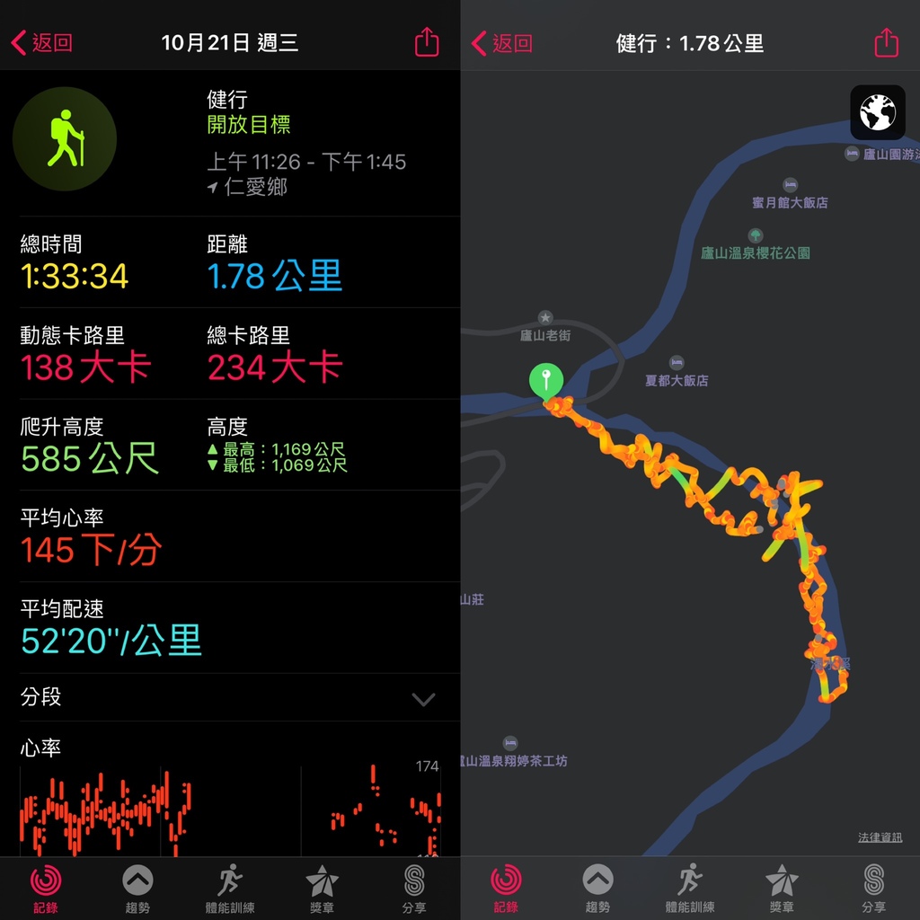 南投野溪溫泉-馬海濮野溪溫泉,超美的彩壁峽谷跟岩窟溫泉秘境 南投野溪溫泉-馬海濮野溪溫泉,超美的彩壁峽谷跟岩窟溫泉秘境