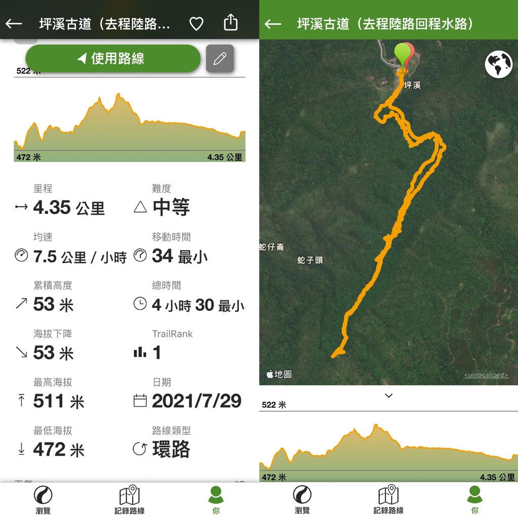 新北景點-我們一起去『坪溪古道』消暑！出發淡蘭古道坪溪段