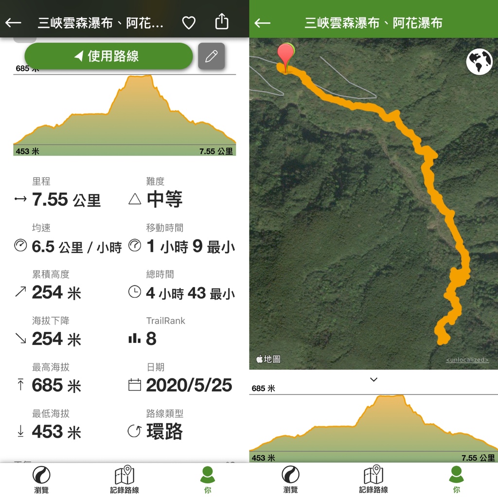 三峽瀑布景點-跟著丁小羽一起去雲森瀑布步道，欣賞雲心瀑布、森山瀑布及阿花瀑布