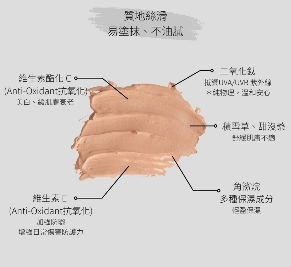 海洋友善的物理性防曬首選就是它!抗UV防曬乳首選-DRX達特世零油光智能防曬慕斯 海洋友善的物理性防曬首選就是它!抗UV防曬乳首選-DRX達特世零油光智能防曬慕斯