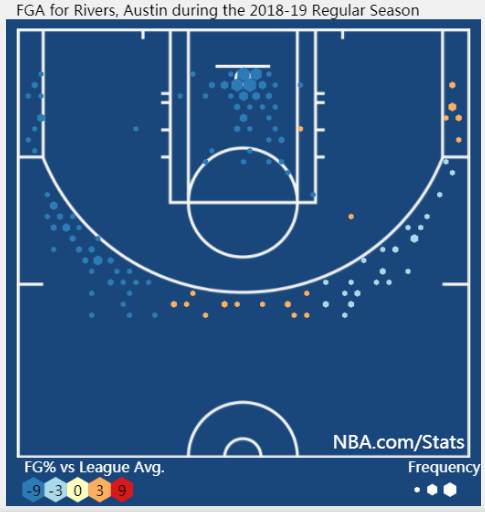 austin3.3.PNG austin3.3.PNG