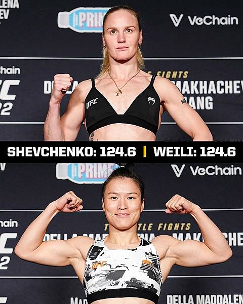 〈寫在 UFC 322 Co-Main Event 賽後：V