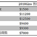 螢幕快照 2017-11-30 下午5.11.12.png