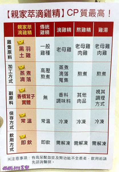2016-07-16 22.25.14-1.jpg 試用