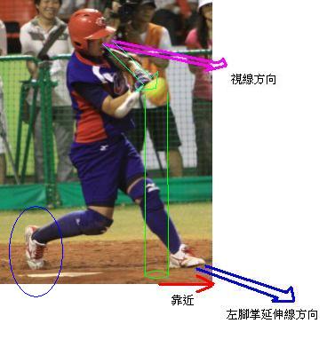 右腳.jpg 右腳.jpg
