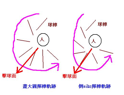 俯瞰角度.JPG