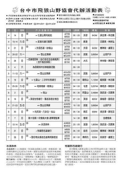 飛狼108年4月-7月4.jpg