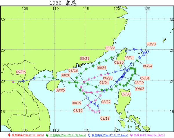 韋恩颱風路徑圖.png
