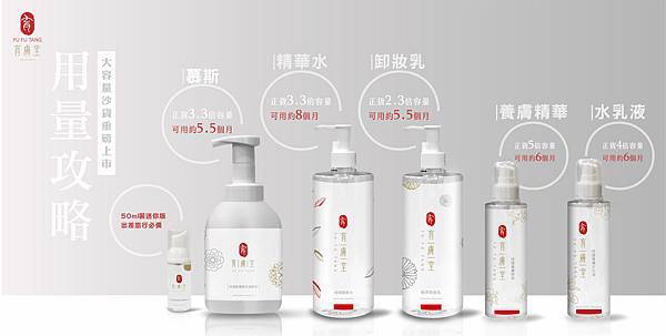 育膚堂用量攻略(沙貨).jpg 育膚堂用量攻略(沙貨).jpg