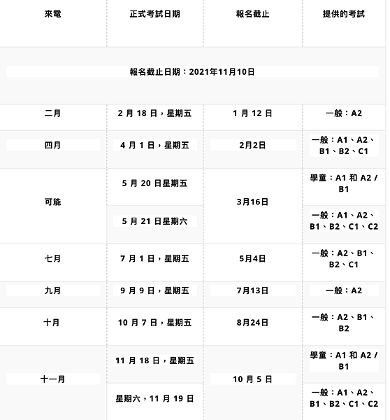 螢幕快照 2021-11-16 下午8.14.50