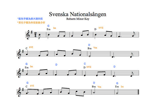 Swedensongminor