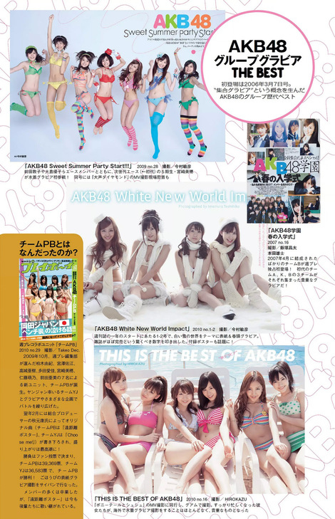 雜誌寫真 Weekly Playboy 16 No 45 喵魔的亂想魔境 痞客邦 雜誌寫真 Weekly Playboy 16 No 45 喵魔的亂想魔境 痞客邦