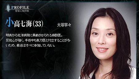 醫龍 Team Medical Dragon 閃耀的天才心臟外科醫生 中 喵魔的亂想魔境 痞客邦 醫龍 Team Medical Dragon 閃耀的天才心臟外科醫生 中 喵魔的亂想魔境 痞客邦
