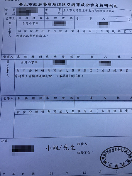 問題 車禍事故請益 看板car Ptt網頁版