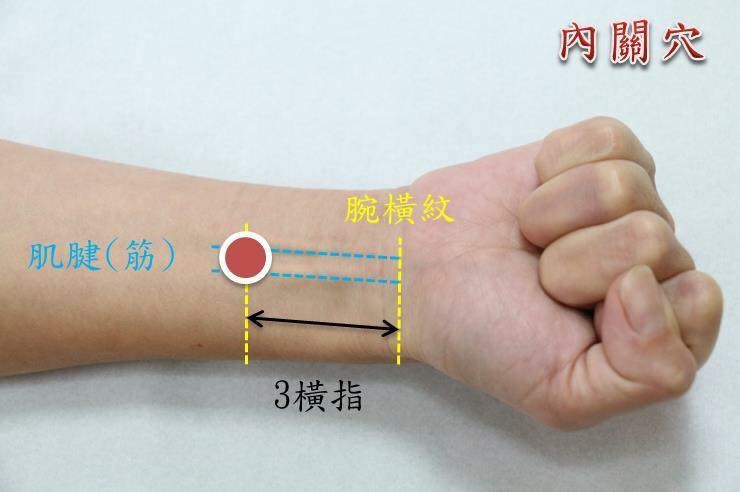 按摩保身,怎按呢?春天易穴道按摩 按摩保身,怎按呢?春天易穴道按摩
