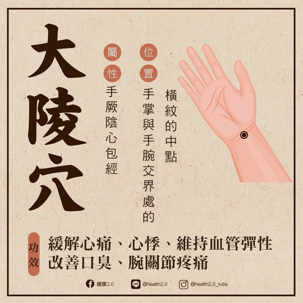按摩保身,怎按呢?春天易穴道按摩 按摩保身,怎按呢?春天易穴道按摩