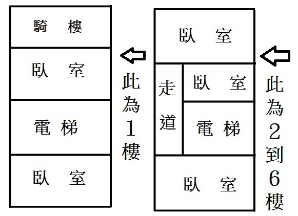 後驛邊間電梯收租透天 格局圖.jpg