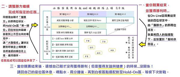 白板3.0版.jpg