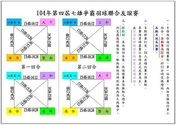 七雄爭霸羽球聯合友誼賽賽程圖