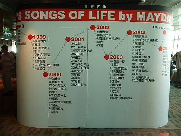 Songs of life by Mayday