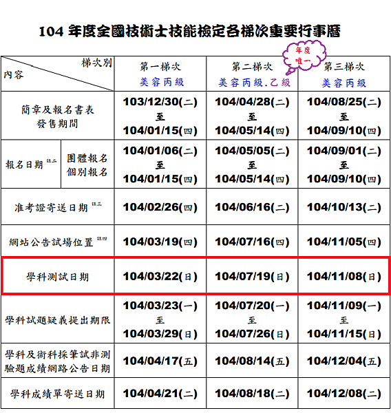 104技能檢定時程表