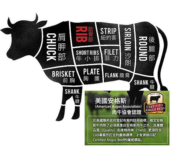 安格斯牛肉是消費者信賴和渴望的品種 因為它以其卓越的品味和難忘的用餐而聞名 安格斯固有的大理石花紋確保了優質牛肉的美味 令人垂涎的柔軟 多汁和風味 其中以品牌認證更值得推薦 小泰的白日夢