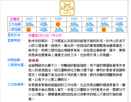 20121213本周運勢.png