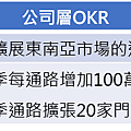 執行OKR1.png