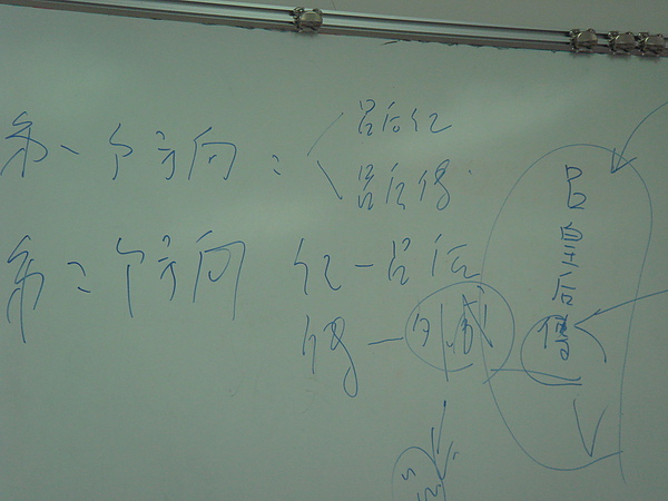 2010-11-3上課三.JPG 2010-11-3上課三.JPG