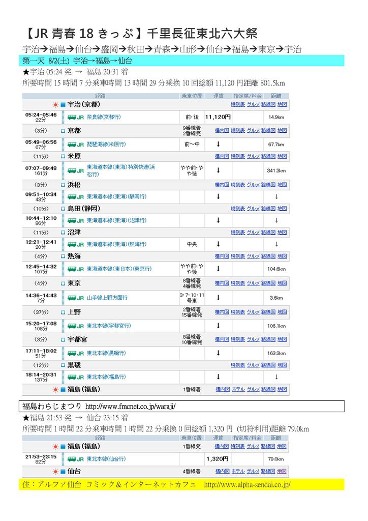 Microsoft Word - 行程表pPOK