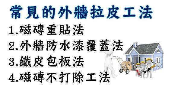 21 老屋翻新 外牆仿石漆防水工程心得分享 Nick 伊呷伊等於餓 痞客邦 21 老屋翻新 外牆仿石漆防水工程心得分享 Nick 伊呷伊等於餓 痞客邦