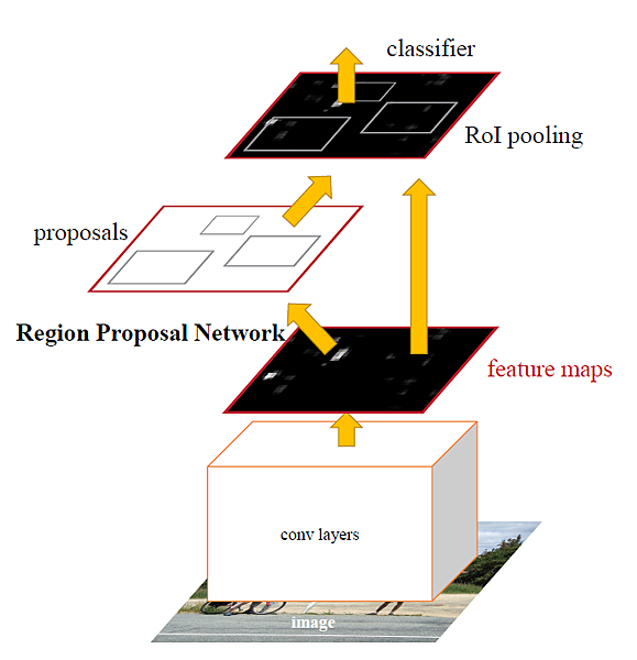 faster.PNG faster.PNG