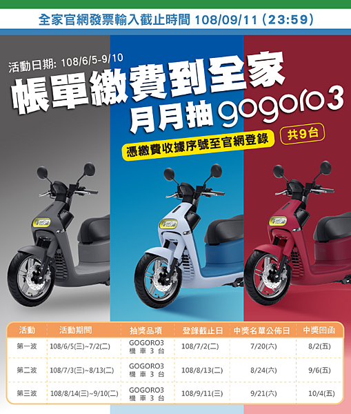 日常 希望篇 16 Final 第二波 帳單繳費到全家抽gogoro3 中獎名單 Finn的月半人生 痞客邦