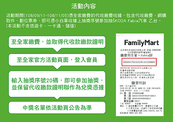 日常 希望篇 24 繳費選全家skoda Fabia開回家 活動登錄ing Finn的月半人生 痞客邦