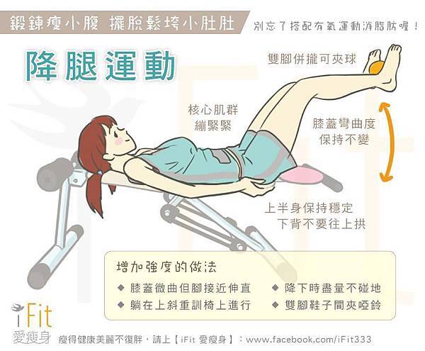 降腿運動 降腿運動