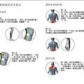 IFU_IW-OTHER-zht-page-006.jpg