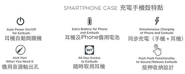 2-2 smartphone case function.png