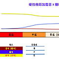 硬性格耶加--聰明濾杯.png