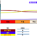 老窩桃鶯店.png