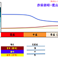 赤柴咖啡-藍山-美式.png