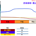 赤柴咖啡-藍山-手沖.png