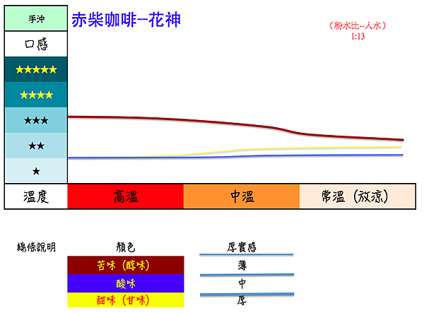 螢幕快照 2016-12-04 下午9.24.07.png